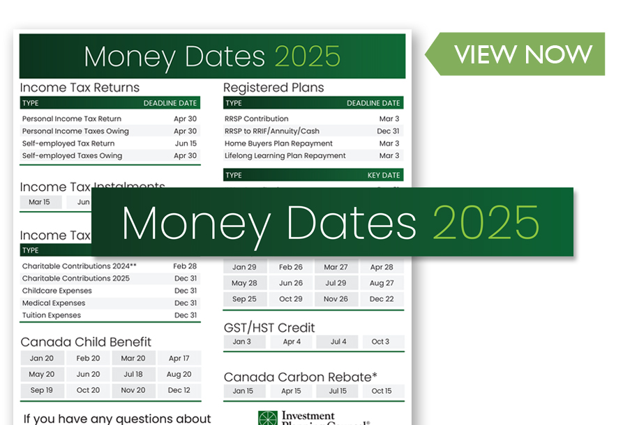 2025 Money dates